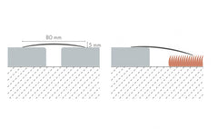 60 MM X 1000 MMSelf adhesive aluminium door threshold