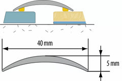 Aluminium door threshold strip 40mm x 930mm – self adhesive anodised