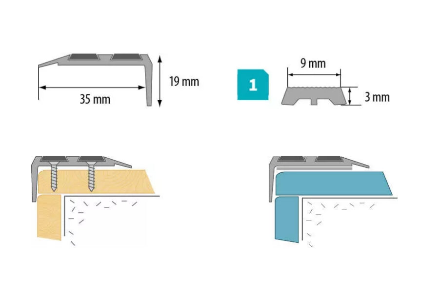 metal stair edge protector grooved surface UK
