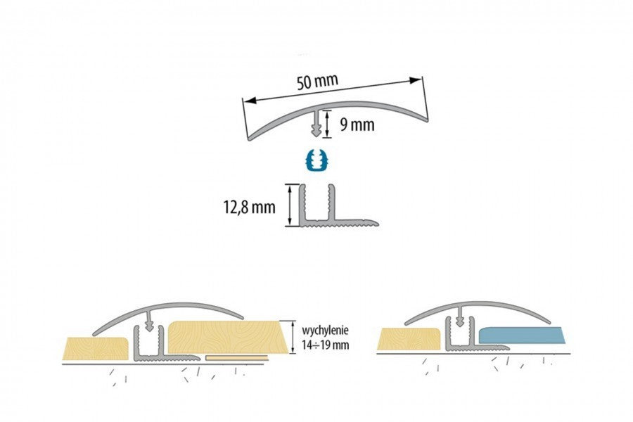 Aluminium door threshold strip 50mm transition trim
