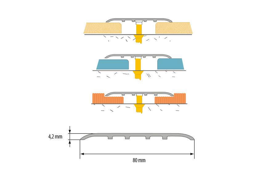 Aluminium door threshold strip 80mm x 2000mm silver anodised
